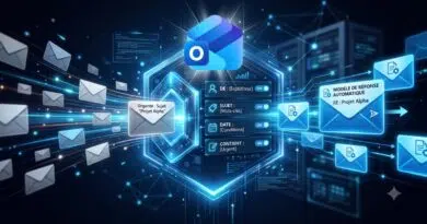 Outlook logo above a neon blue network of floating emails and automated workflow panels, symbolizing email automation in the cloud.