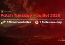 Microsoft Patch Tuesday "Juillet 2026" banner: 570 vulnerabilities and 3 zero-day flaws over a dark red mountainscape, IT-Connect watermark.
