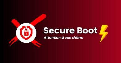 Secure Boot logo on a red gradient background with a shield-and-lock icon and a yellow lightning bolt next to bold white text.