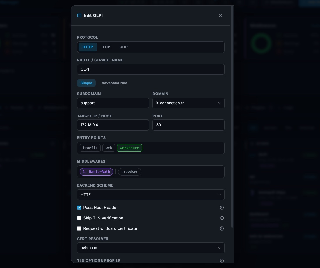 The route editing form. The rule generator, middleware selection, and TLS options avoid manual editing of the dynamic file.