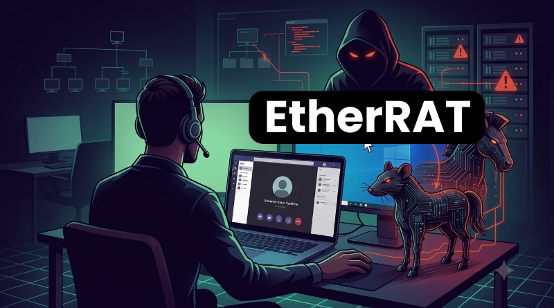 Person wearing a headset at a laptop in a dark cyber lab; neon diagrams glow and an 'EtherRAT' banner across the image.