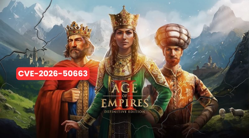 Three rulers in regal attire stand before a mountainous landscape; game title Age of Empires: Definitive Edition centered between them, with a red CVE-2026-50663 label crossing the scene.