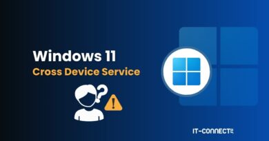 Informational banner about Windows 11 Cross Device Service, with Windows logo on the right and IT-CONNECT branding.