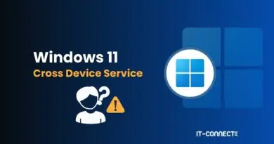 Informational banner about Windows 11 Cross Device Service, with Windows logo on the right and IT-CONNECT branding.