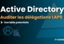 Slide title: Active Directory - Auditor les délégations LAPS, une faille potentielle; branding IT-CONNECT.fr est visible.