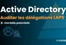 Slide title: Active Directory - Auditor les délégations LAPS, une faille potentielle; branding IT-CONNECT.fr est visible.