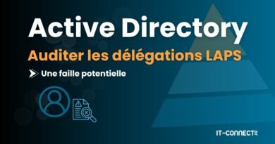 Slide title: Active Directory - Auditor les délégations LAPS, une faille potentielle; branding IT-CONNECT.fr est visible.