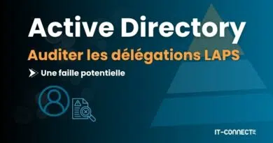 Slide title: Active Directory - Auditor les délégations LAPS, une faille potentielle; branding IT-CONNECT.fr est visible.