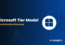 Microsoft Tier Model banner highlighting Sécurité Active Directory on a blue gradient background with a circular Windows-style icon and IT-CONNECT logo