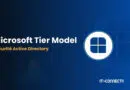 Microsoft Tier Model banner highlighting Sécurité Active Directory on a blue gradient background with a circular Windows-style icon and IT-CONNECT logo