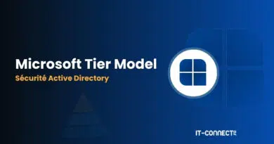 Microsoft Tier Model banner highlighting Sécurité Active Directory on a blue gradient background with a circular Windows-style icon and IT-CONNECT logo
