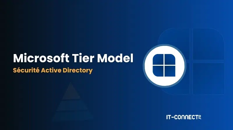 Microsoft Tier Model banner highlighting Sécurité Active Directory on a blue gradient background with a circular Windows-style icon and IT-CONNECT logo