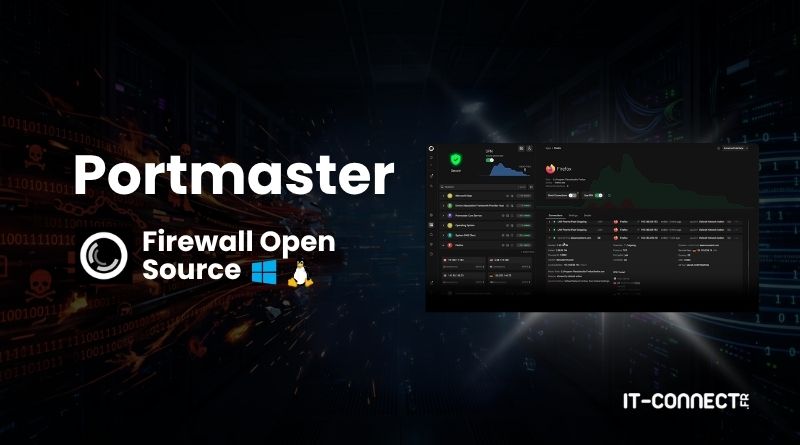 Portmaster logo with 'Firewall Open Source' slogan and a dark UI screenshot on the right; IT-CONNECT watermark in the corner.