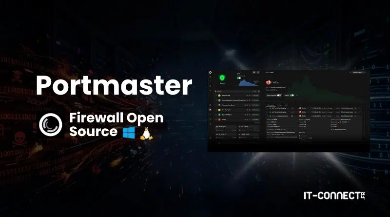 Portmaster logo with 'Firewall Open Source' slogan and a dark UI screenshot on the right; IT-CONNECT watermark in the corner.