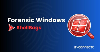 Banner promoting 'Forensic Windows ShellBags' with a red Windows-in-magnifying-glass icon and IT-Connect branding on a blue gradient background.