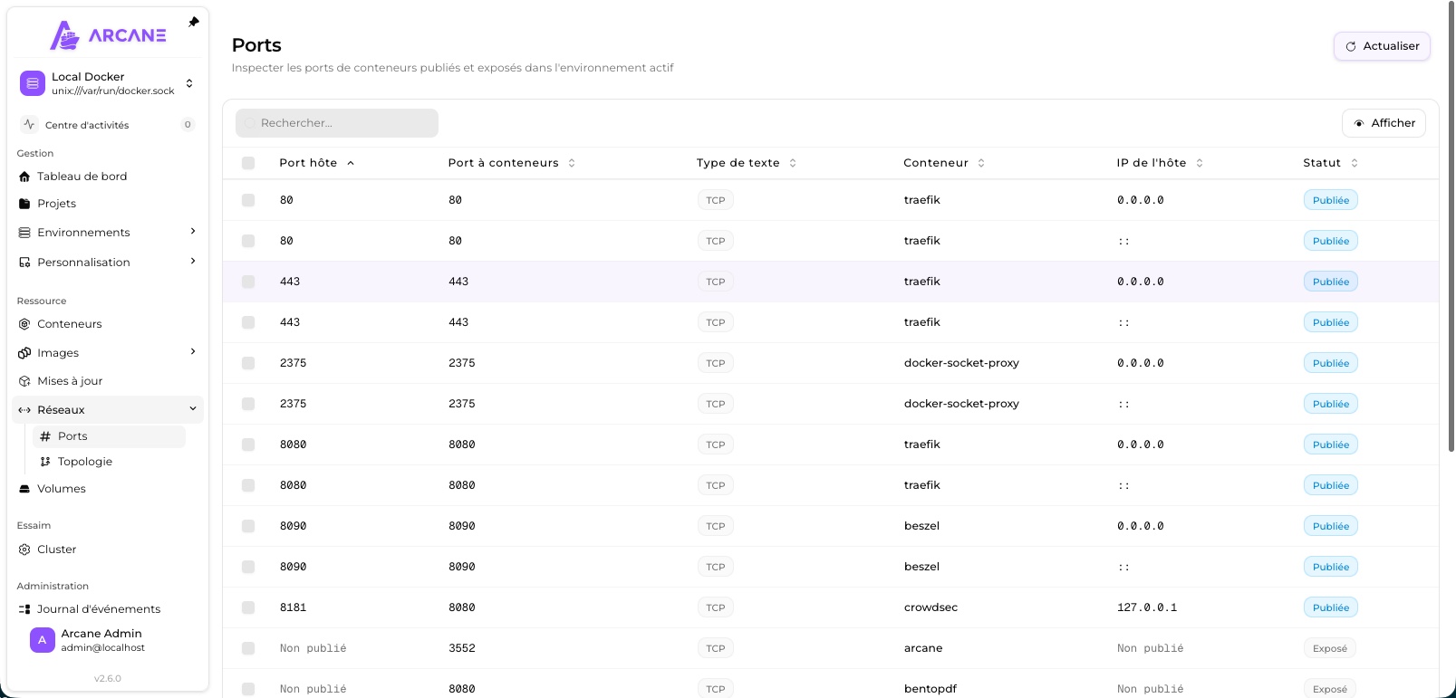 Inventaire des ports publiés et exposés par les conteneurs Docker dans Arcane