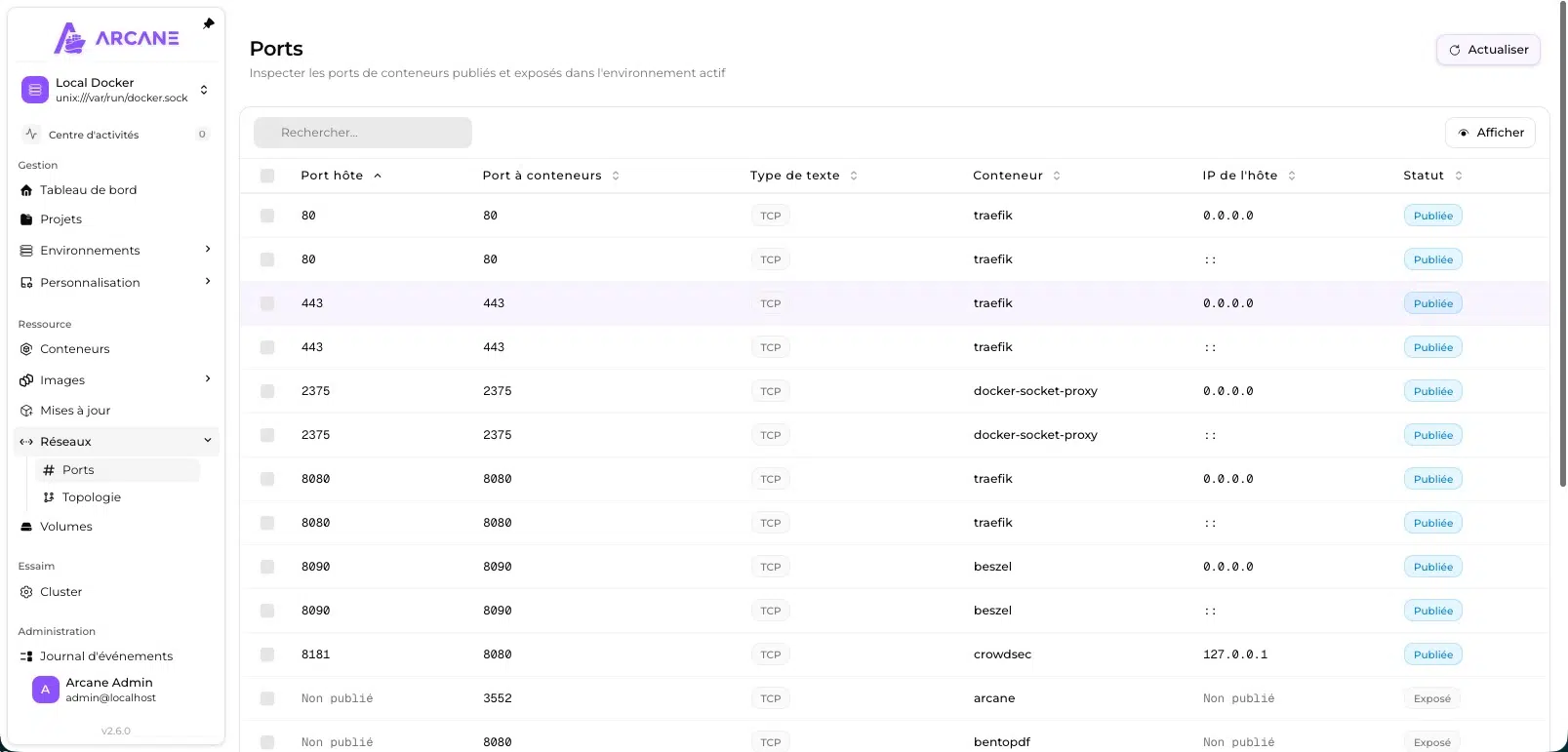 Inventaire des ports publiés et exposés par les conteneurs Docker dans Arcane