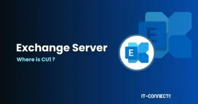 Slide about Exchange Server with the question 'Where is CU1?' and IT-CONNECT branding on a blue gradient background.