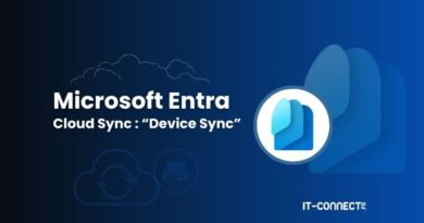 Microsoft Entra Cloud Sync - Device Sync banner with logo and IT-Connect branding on a blue gradient background.