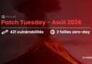 Microsoft Patch Tuesday August 2026: 421 vulnerabilities and 3 zero-day flaws, over a volcanic red background.