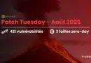 Microsoft Patch Tuesday August 2026: 421 vulnerabilities and 3 zero-day flaws, over a volcanic red background.