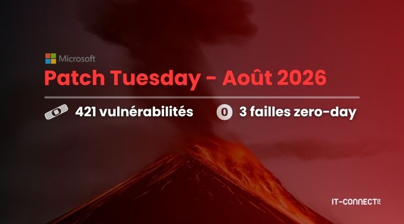 Microsoft Patch Tuesday August 2026: 421 vulnerabilities and 3 zero-day flaws, over a volcanic red background.