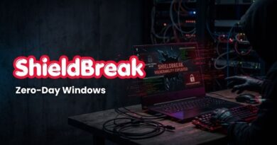 ShieldBreak banner over a hacker's dark workstation showing 'Zero-Day Windows' exploit text on a laptop screen in a data-center setting.