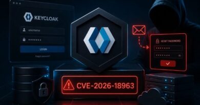 Keycloak Critical Flaw Lets Attackers Hijack Accounts via Password Reset