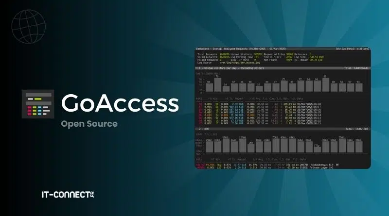 GoAccess: Real-Time Web Server Log Analysis Made Easy