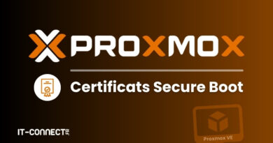 Promotional banner featuring the Proxmox logo, the heading 'Certificates Secure Boot', certificate badge icon, and IT-Connect branding on a brown gradient background.