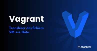 Graphic showing the Vagrant brand with a large blue logo on the right and the French caption 'Transférer des fichiers VM ↔ Hôte' on the left on a dark blue gradient background.