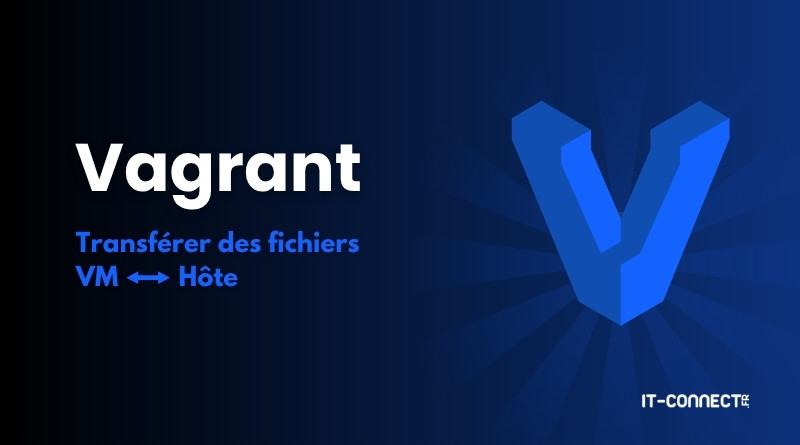 Graphic showing the Vagrant brand with a large blue logo on the right and the French caption 'Transférer des fichiers VM ↔ Hôte' on the left on a dark blue gradient background.