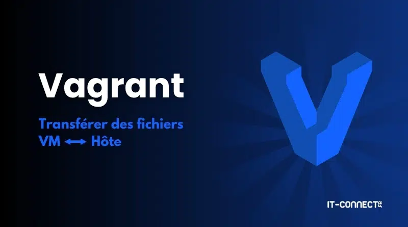 Graphic showing the Vagrant brand with a large blue logo on the right and the French caption 'Transférer des fichiers VM ↔ Hôte' on the left on a dark blue gradient background.