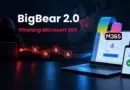 Microsoft 365 Phishing: BigBear 2.0 Bypassed MFA at 258 Organizations