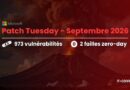 Patch Tuesday September 2026: 973 Fixes, 2 Exploited Zero-Days, and 20 Wormable Flaws