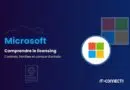 Microsoft Licensing Explained: Contracts, Product Families, and Buying Channels