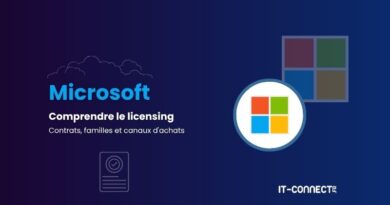 Microsoft Licensing Explained: Contracts, Product Families, and Buying Channels