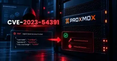 CVE-2023-54391: Proxmox Vulnerability Patched in 2023 Is Now Under Active Attack