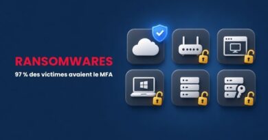 97% of Ransomware Victims Had MFA: Where Are the Blind Spots? 97% of Ransomware Victims Had MFA: Where Are the Blind Spots?