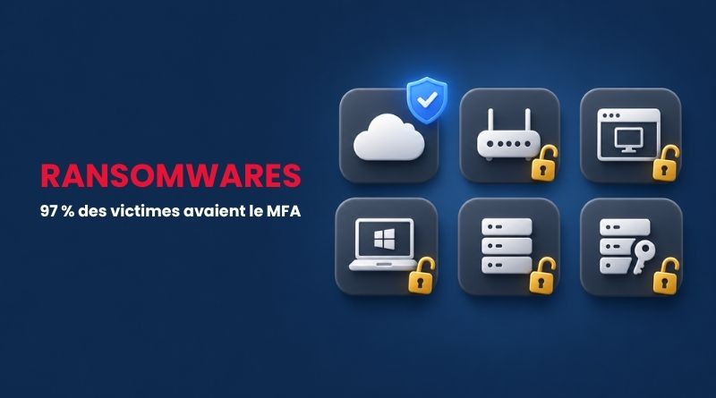 97% of Ransomware Victims Had MFA: Where Are the Blind Spots? 97% of Ransomware Victims Had MFA: Where Are the Blind Spots?