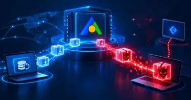 AOMEI Backupper and AnyViewer Hit by a Supply Chain Attack Delivered in Brief Update Windows