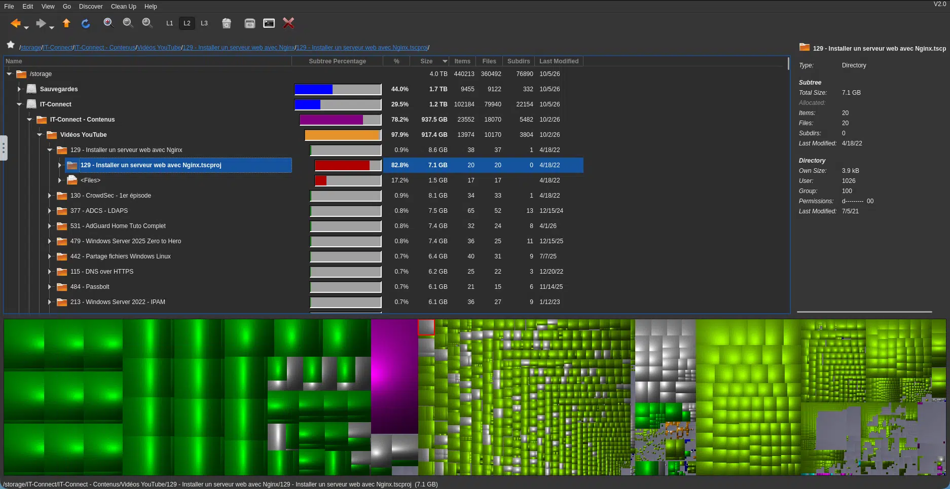Analyse du stockage d'un NAS Synology avec la treemap de QDirStat