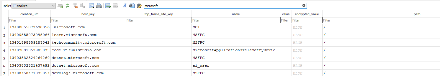 Cookies table showing entries for microsoft domains (host_key) with columns creation_utc, host_key, name, value, and path.