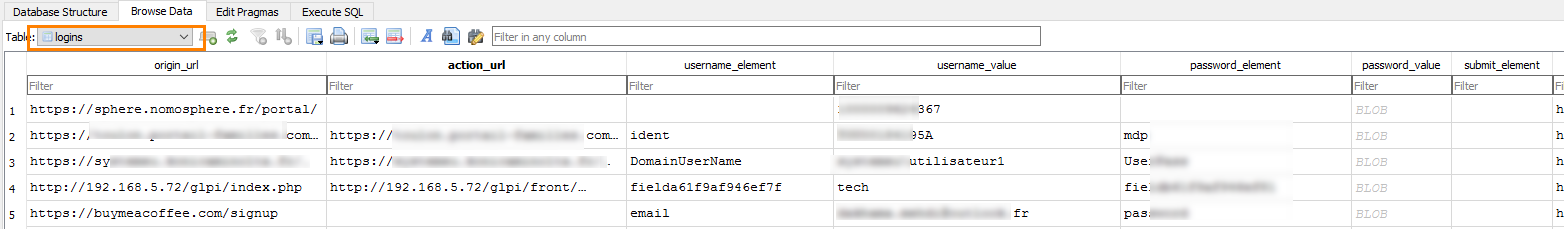 Screenshot of a database table named 'logins' showing columns origin_url, action_url, username_element/value, password_element/value, and submit_element.