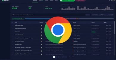 MalExt: Open-Source Database Lists Nearly 7,000 Malicious Chrome Extensions