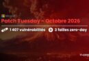 Patch Tuesday October 2026: 1,407 Vulnerabilities Fixed, Including Three Zero-Days