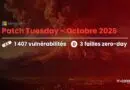 Patch Tuesday October 2026: 1,407 Vulnerabilities Fixed, Including Three Zero-Days