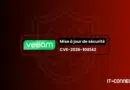Critical Unauthenticated Flaw Hits Veeam Backup & Replication 13