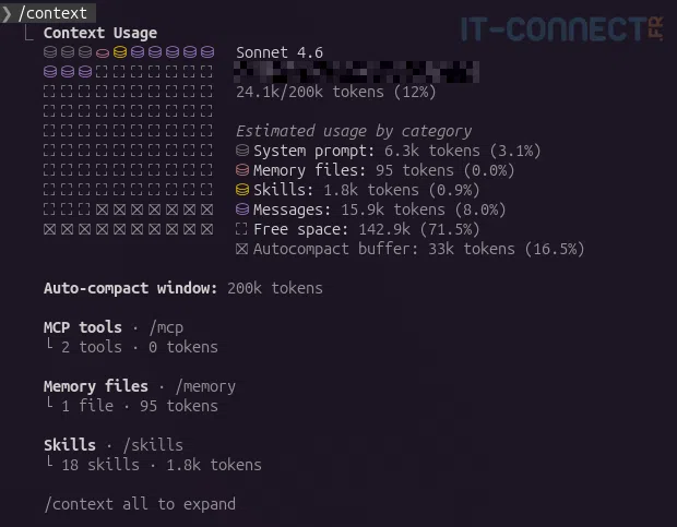 Output of the /context command in Claude Code, after