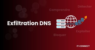 DNS Exfiltration: How to Detect and Block a Silent Data Leak Channel